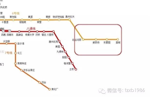 V7九间堂带你看通州未来