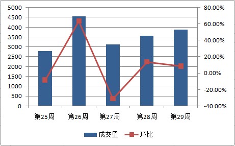 建宁县均口镇人口总数_广东加快专业镇转型升级述评 科技,引领岭南新跨越