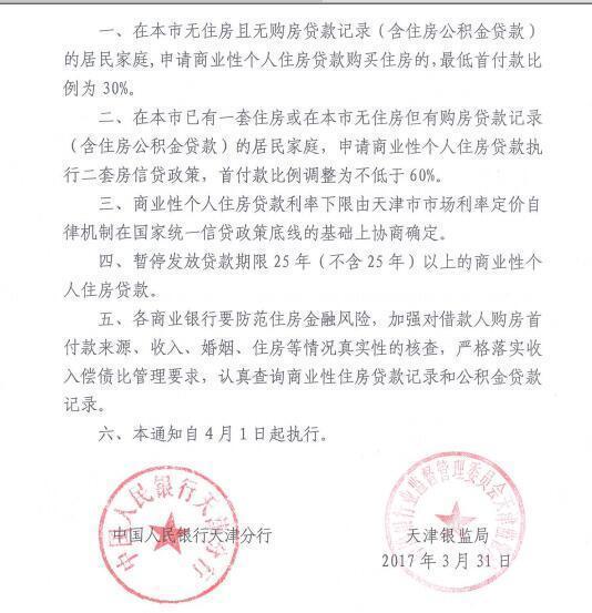 认房又认贷 天津二套房首付比例最低6成