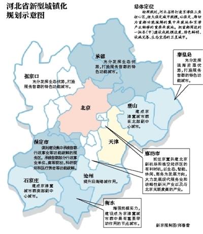 保定拟建首都行政事业功能疏解区 北京4条地铁延河北_房产_腾讯网