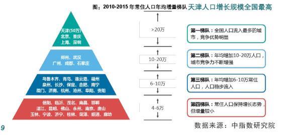 朋友只用50万在环京买到了这样的房子 看完我就泪奔了