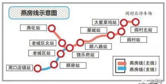 房山阎村十年城记：从“灰姑娘”到“金凤凰”