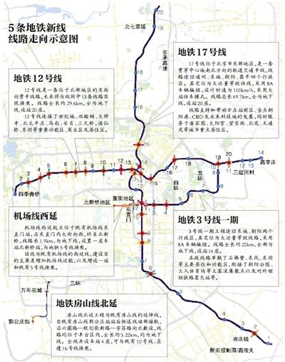 北京5条地铁线年内开工 换乘最短只1分钟