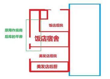 安贞西里社区 是谁让违建与楼“长”在了一起