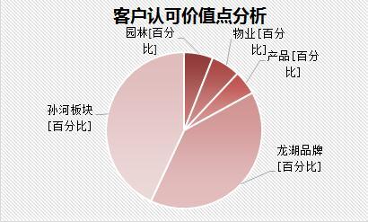 大数据解读：究竟什么人在买景粼原著