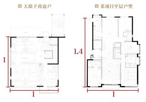 同样的价格，为何不买别墅？