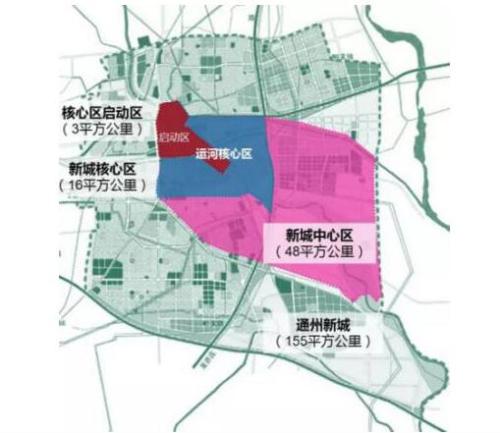 通州生活新变化 见证副中心的崛起新时代