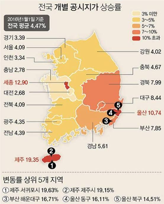 韩国全国人口有多少_韩国人为啥都姓金,真的跟中国有关系