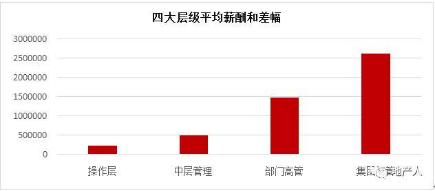 十一加班费_加班费是否申报收入额(3)