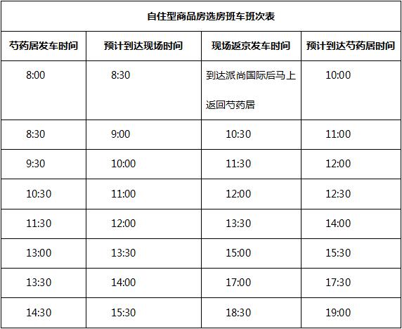 自住房:首创·悦树汇、悦树湾12日-16日选房活