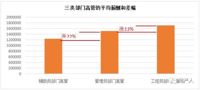 十一加班费_加班费是否申报收入额(2)