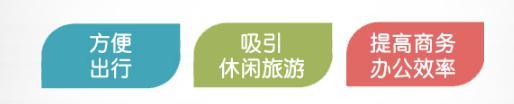 京唐城际铁路的建设 对于香河究竟有何意义