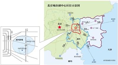 【城市副中心详细规划年内出台-北京房产资讯-十堰搜房源网