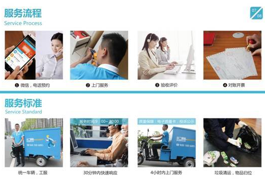 从饿了么再出乱象 看小二家修标准化体系背后