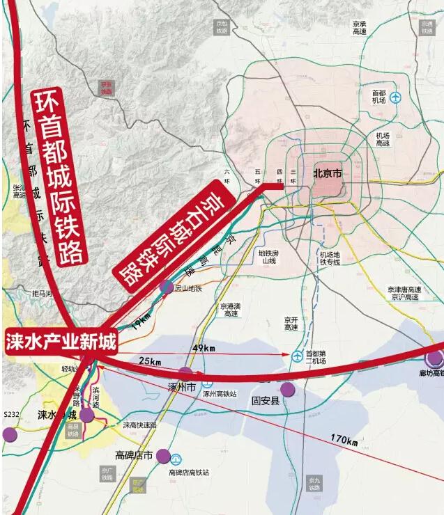该线路由石家庄正定新客站引出,穿过涞水后到达北京西站,运营时速300