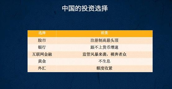 刘胜军：中国房价上涨的三大推手