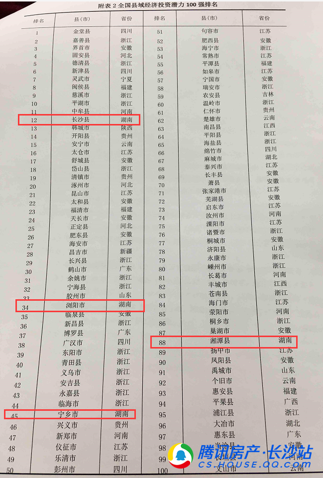 全国经济排名_重庆的经济在全国排名(3)