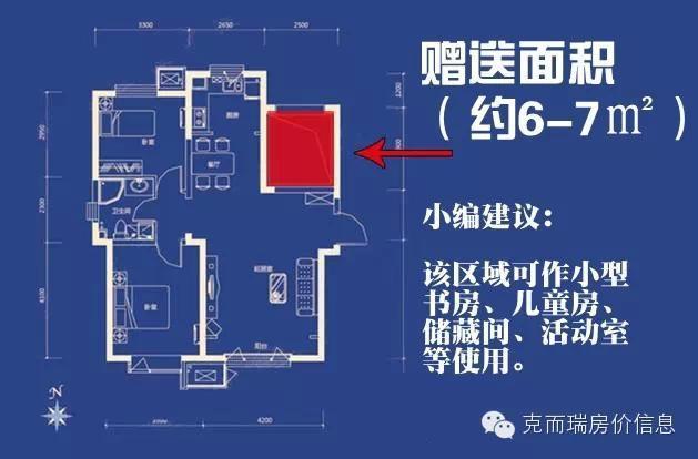 买房赠送面积听起来很爽 你真的占到便宜了吗