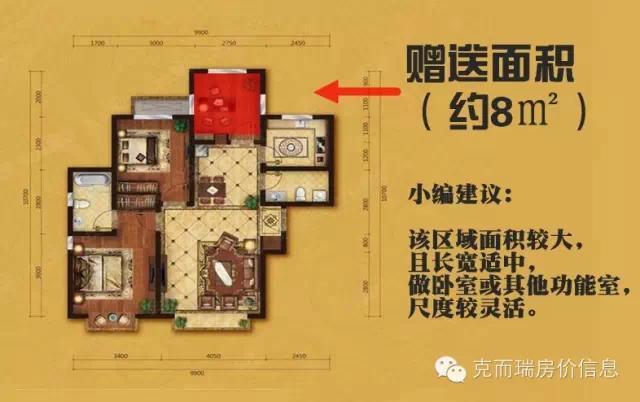 买房赠送面积听起来很爽 你真的占到便宜了吗