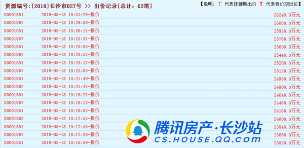 收入证明_2018长沙收入(2)