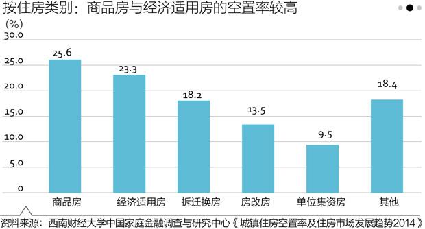 绵阳gdp加上科学城区有多少_绵阳国家科技城 11年GDP翻两番(3)