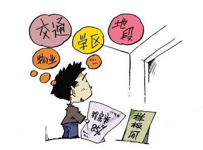 买房子需要查哪些 93084610.jpg