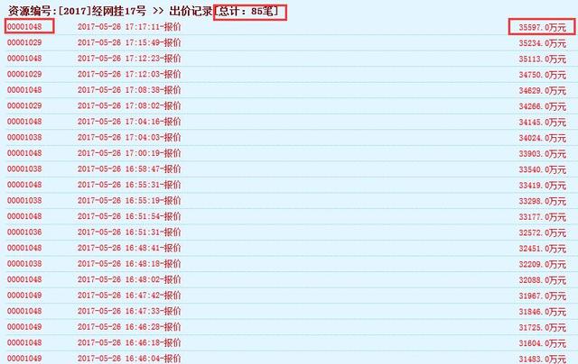 85轮竞价 合能溢价196.6%夺得520新政之后首宗地块