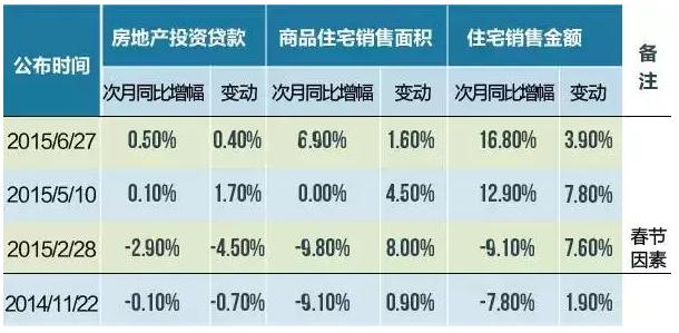 韩国出生人口历年统计数据_韩国人口结构的数据图