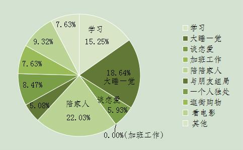 长沙人口更新时间_长沙人口热力图