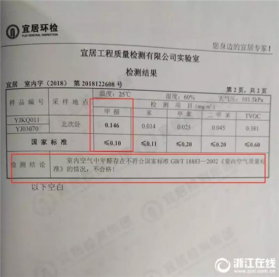 出租甲醛超标房，放言租客随便告！贝壳、自如这些中介，到底谁来管？