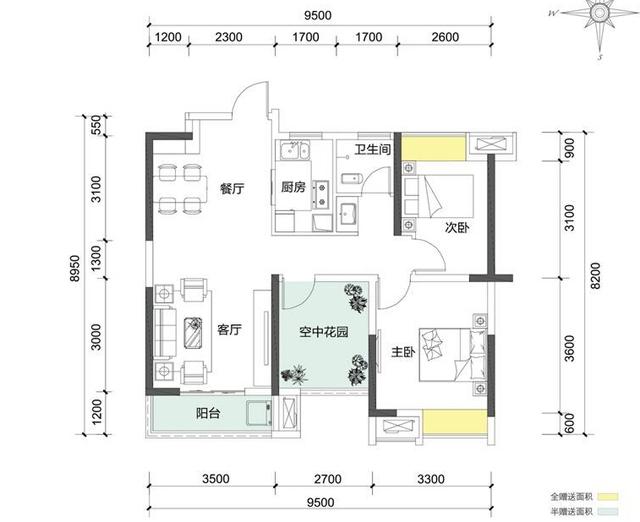 没钱你还不买个好户型 长沙不同居室好户型推荐