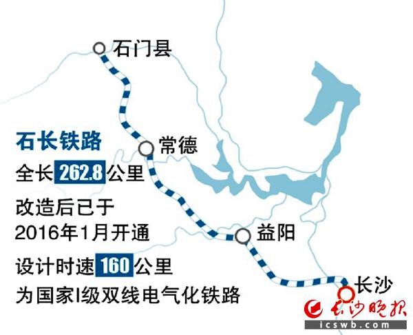 7月有望坐动车去益阳常德 石长铁路下半年开通动车组