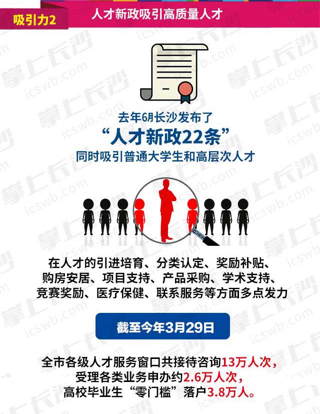 全国常住人口信息库_怎么查到常住人口个人信息(3)