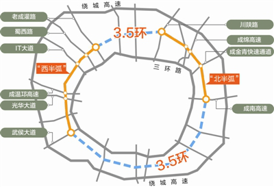 成都未来五年建"五个城市" 北3.5环成下一个居住高地