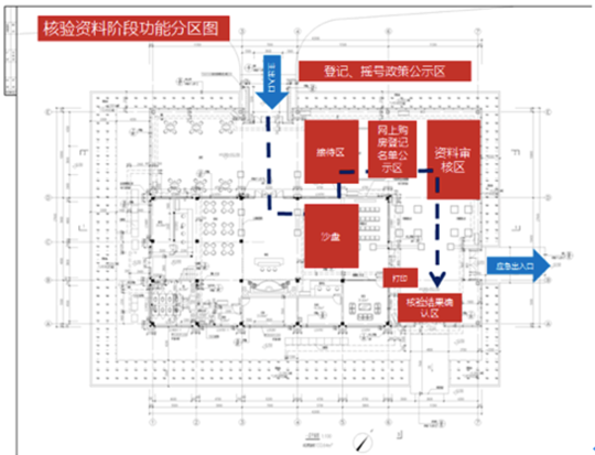 成都第四摇出炉：龙泉三盛都汇城精装6800元/平