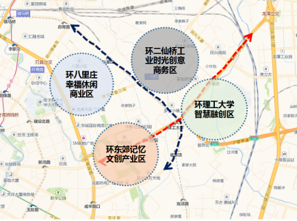 主城供地下滑 2017且看成华区计划下的3000亩