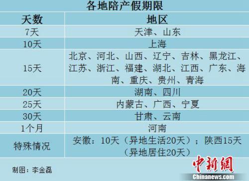 四川人口与计划生育条例2021_四川省人口与计生条例展板图片(2)