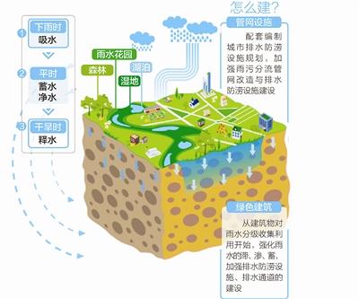庄闲和游戏-上海安联虹悦-安联虹悦在售新房-售楼处电话-详细点击咨询售楼中心@豆包限时呈现