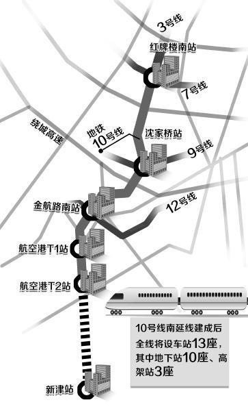 成都地铁10号线延伸至新津 设13座车站