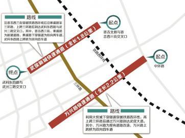 成都城西交通情況變化大 西三環到二環只需10