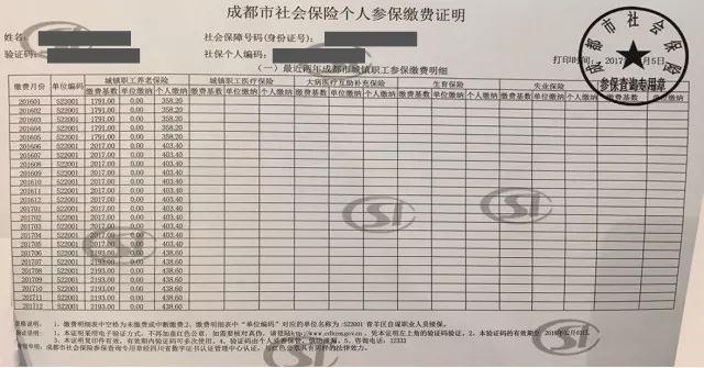 成都市人口信息网_成都统计信息网(2)