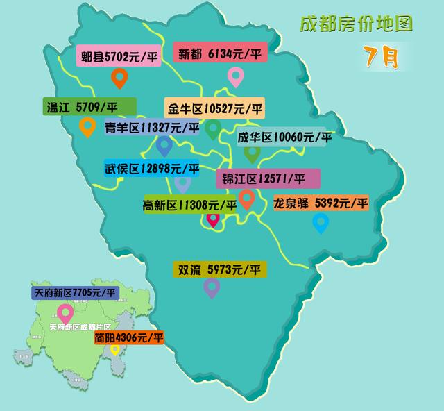 成都7月房价地图:成华区这回均价逆天了