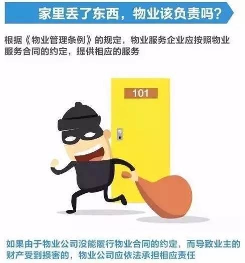 住底层还要交电梯费吗 关于物业的冷知识