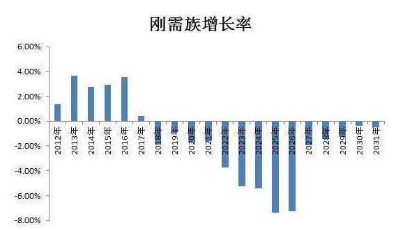 上海新生儿人口增长接近0区_新生儿黄疸图片