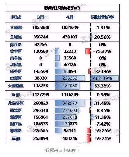 4´ɶ· 츮ɽµ43%