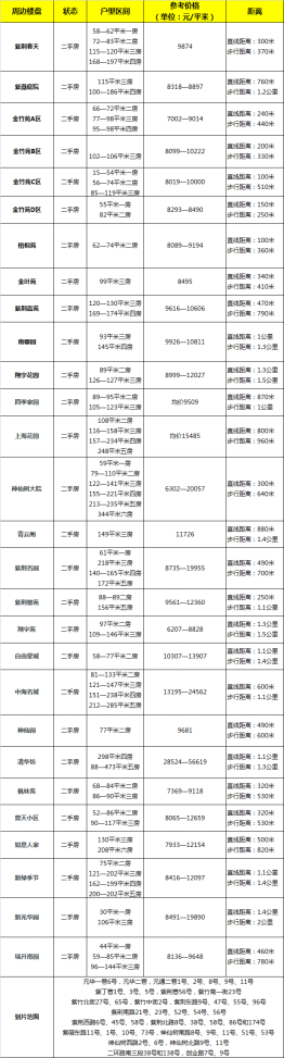 成都高新区庆安小学学籍中小学生v小学江苏图片