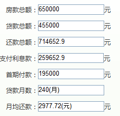 房叔答疑：为啥有的中介卖新房比售楼部里还要便宜