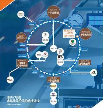 主城区投资门槛低到惊人 拥创意大道优质配套