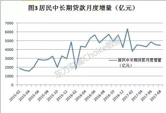 成都市中小学人口数_2017年成都回民小学毕业人数升初中比例统计(3)