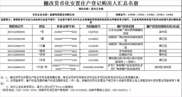 总人口登记册_...区救护盟军人员登记册 节录(2)